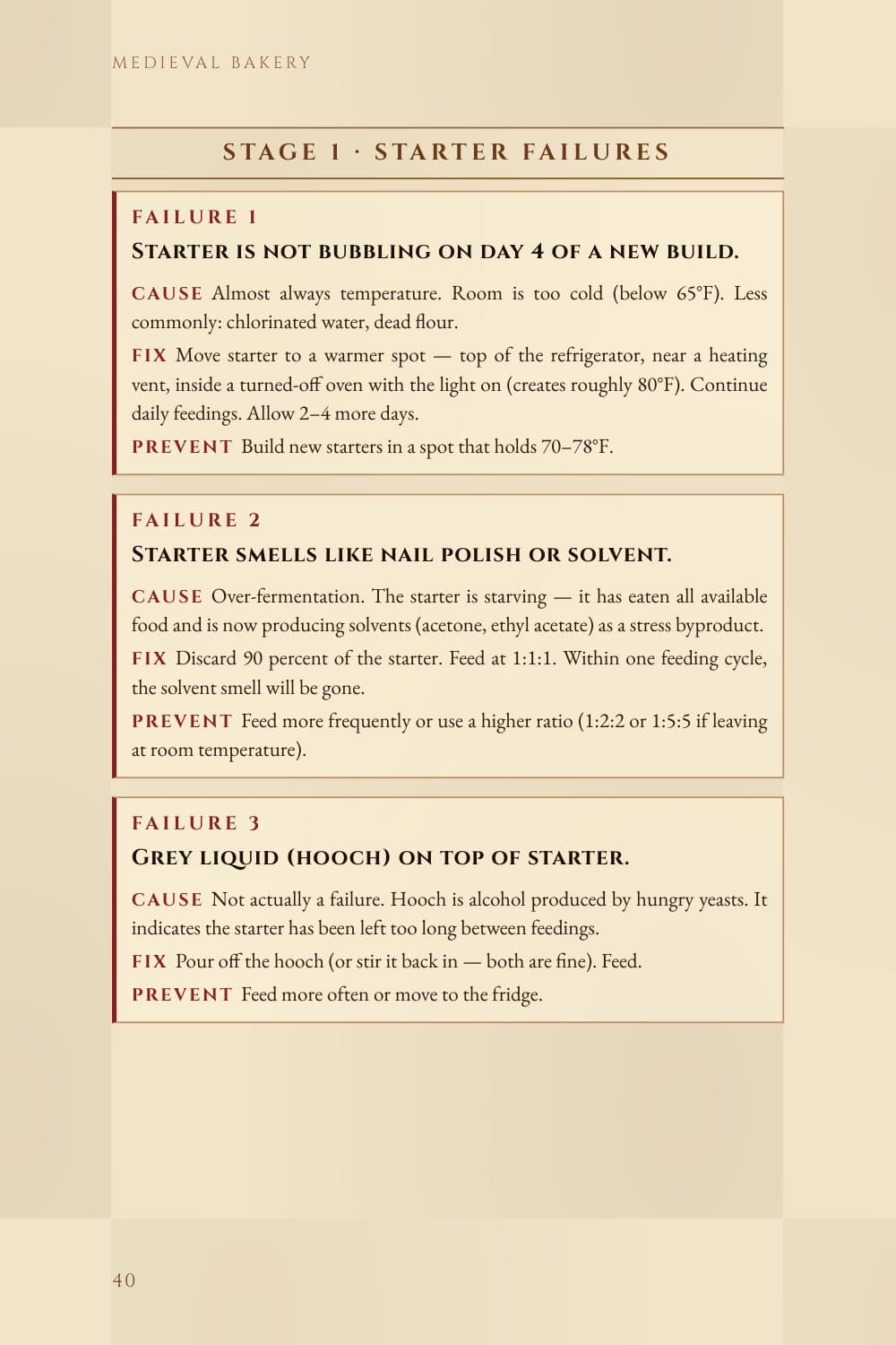 The Rescue · starter failures · page 40