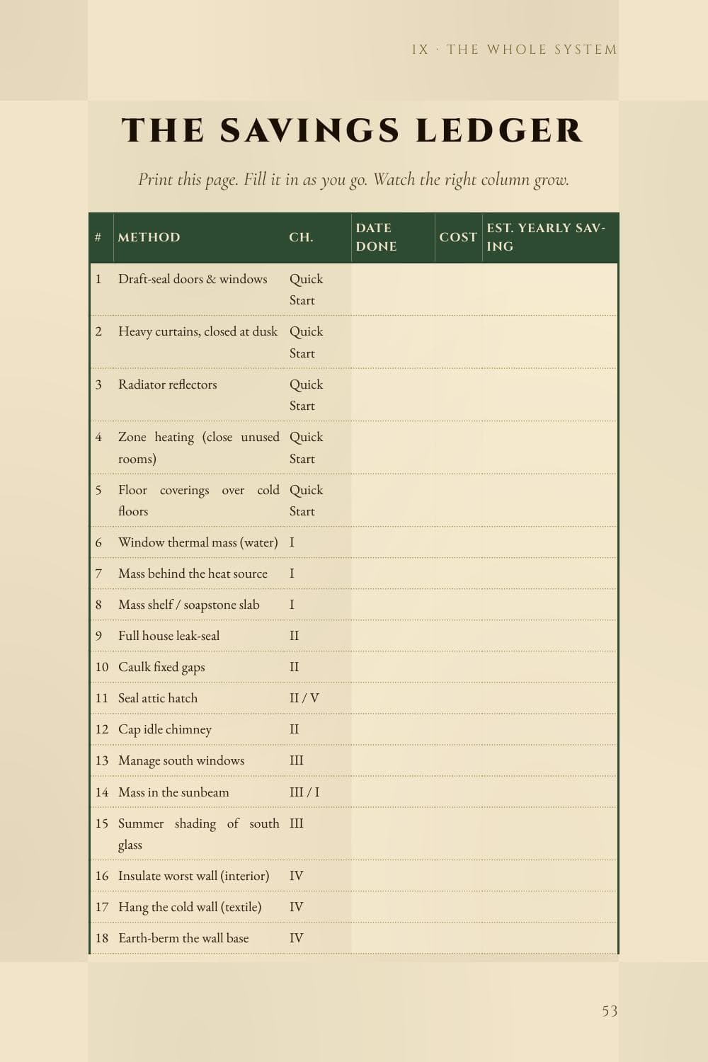 The Savings Ledger