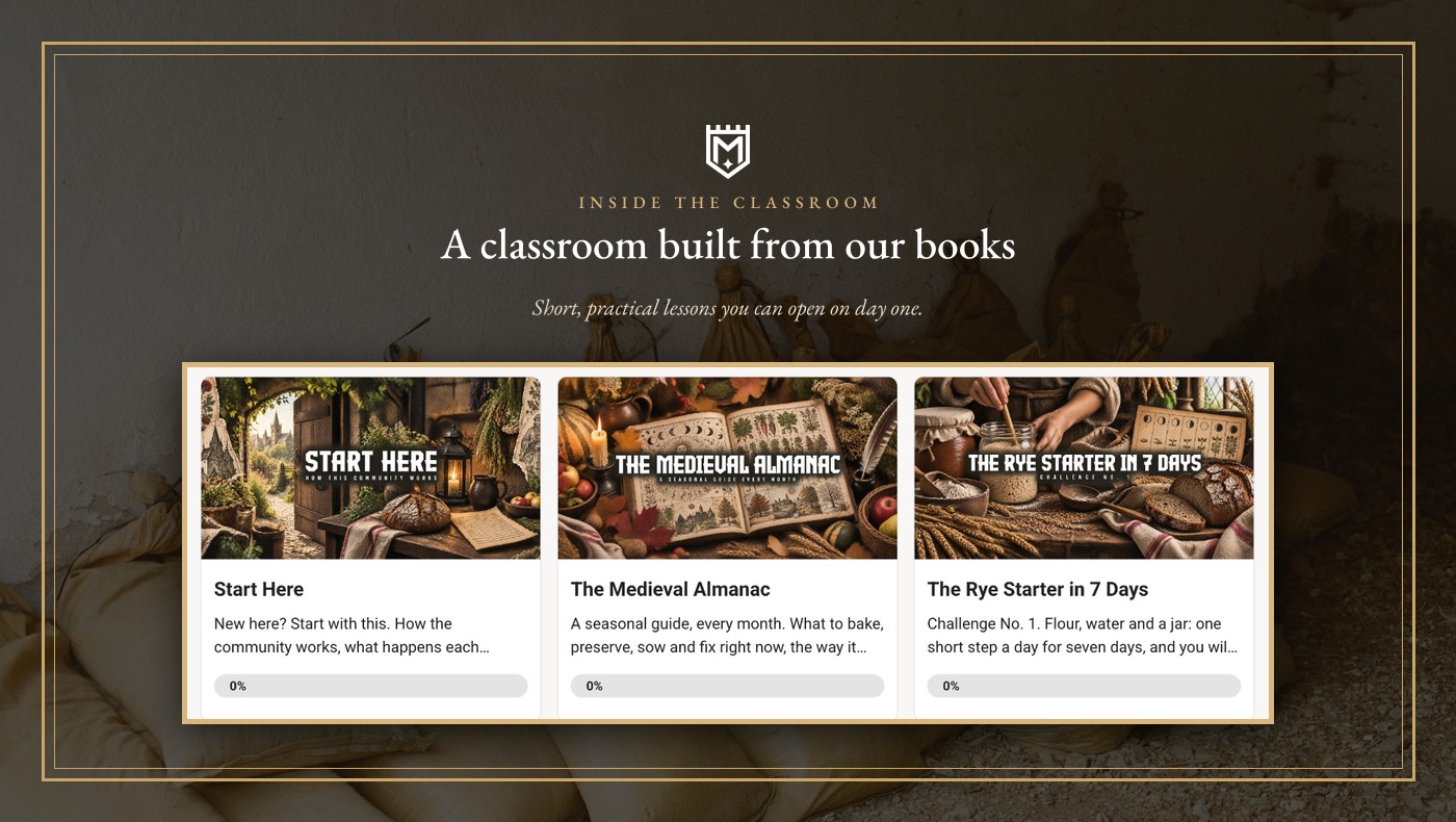 The classroom of The Medieval Way community with its courses
